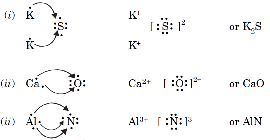 Lewis symbols to show electron transfer between the following atoms to form cations and anions : (i) K and S (ii) Ca and O (iii) Al and N