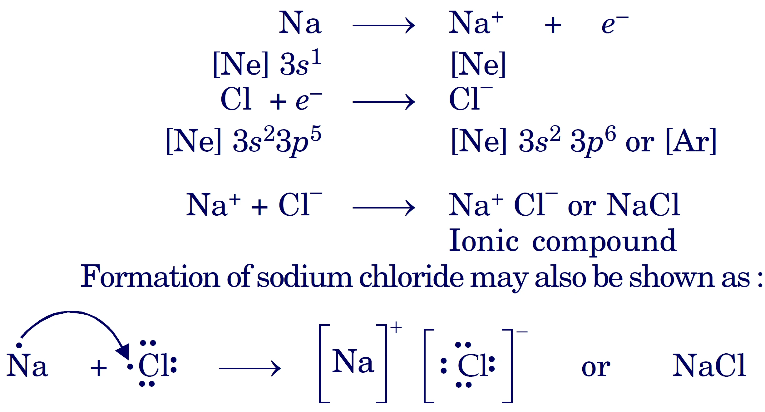 Lewis structure representation: : Formation of Sodium Chloride (NaCl) - An Ionic Compound