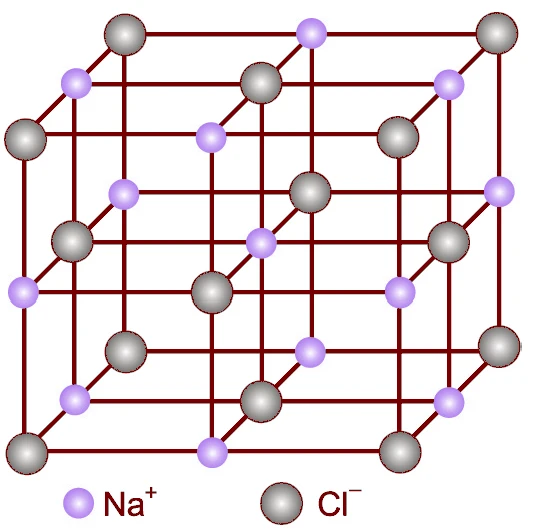 Lattice Enthalpy of Ionic Crystals, Properties of Ionic Compounds 2 Important General Properties of Ionic Compounds , NaCl crystal
