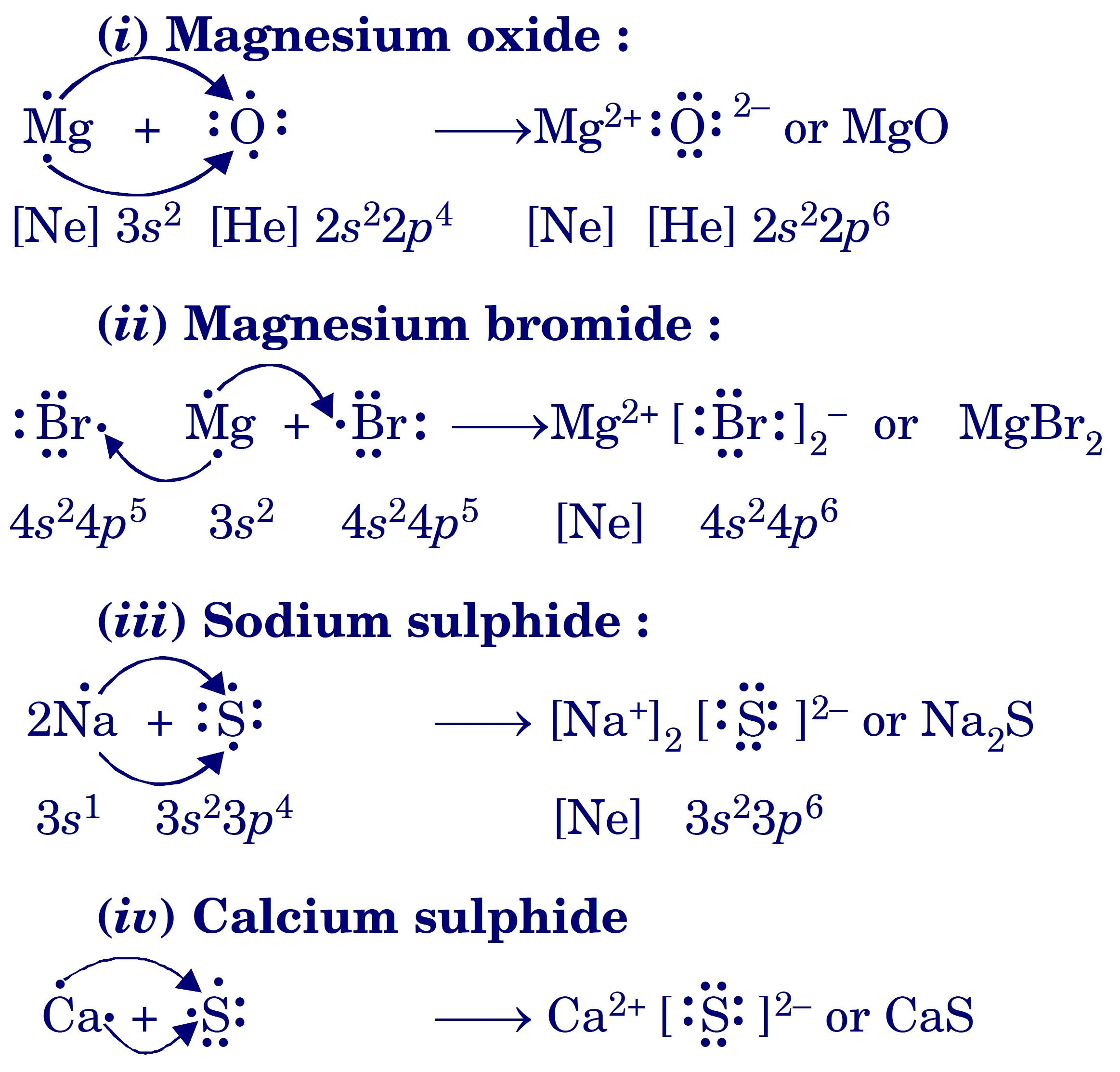 Lewis structure representations of Ionic Bond Formation : (i) Magnesium Oxide: (ii) Magnesium Bromide: (iii) Sodium Sulphide: (iv) Calcium Sulphide: