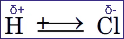 Direction vector of Dipole moment of HCl Direction vector of Dipole moment of HCl