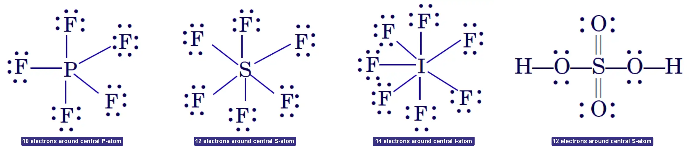 Expanded octet of the central atom of molecules