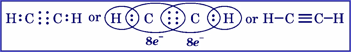How does an Acetylene (C₂H₂) Molecule form ? Why triple covalent bond exists between the two carbon atoms ?
