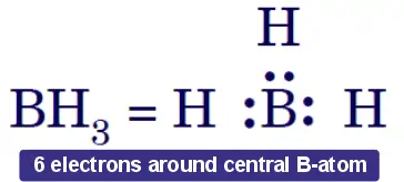Incomplete octet of the central B atom in BH₃, 6 electrons around central B-atom