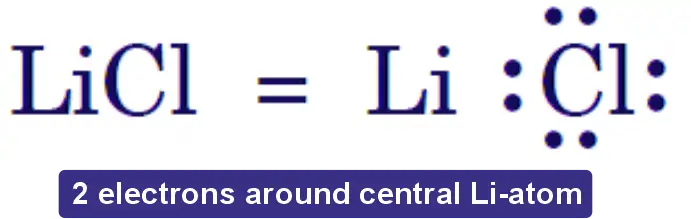Incomplete octet of the central Li atom in LiCl. , 2 electrons around central Li-atom