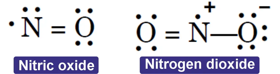 Odd electron molecules examples : nitric oxide, NO and nitrogen dioxide, NO2.